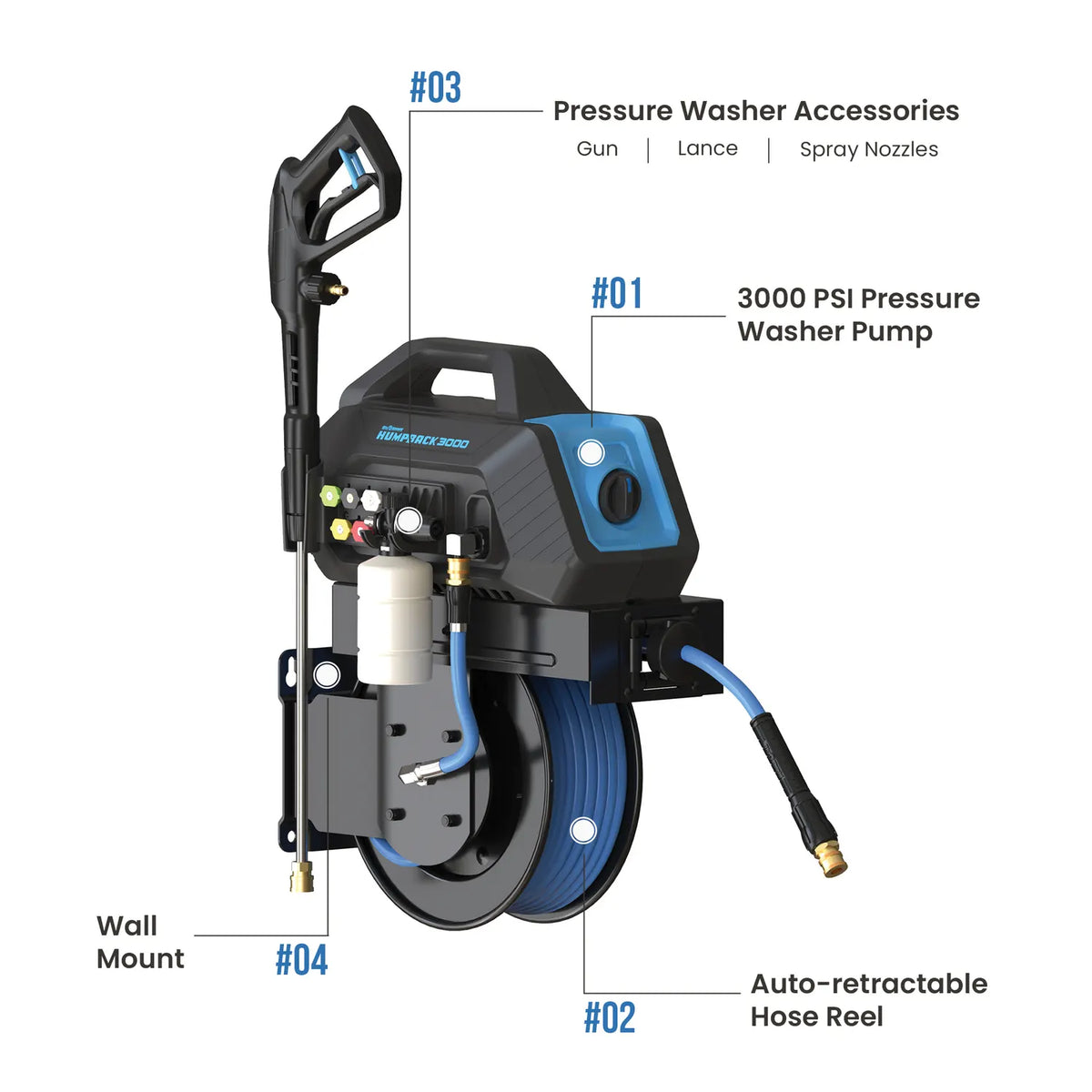 Blu Shield HumpBack 3000PSI All-in-One Electric Pressure Washer System, Auto-Retractable Hose Reel, Industrial Pump, Wall or Floor Mount