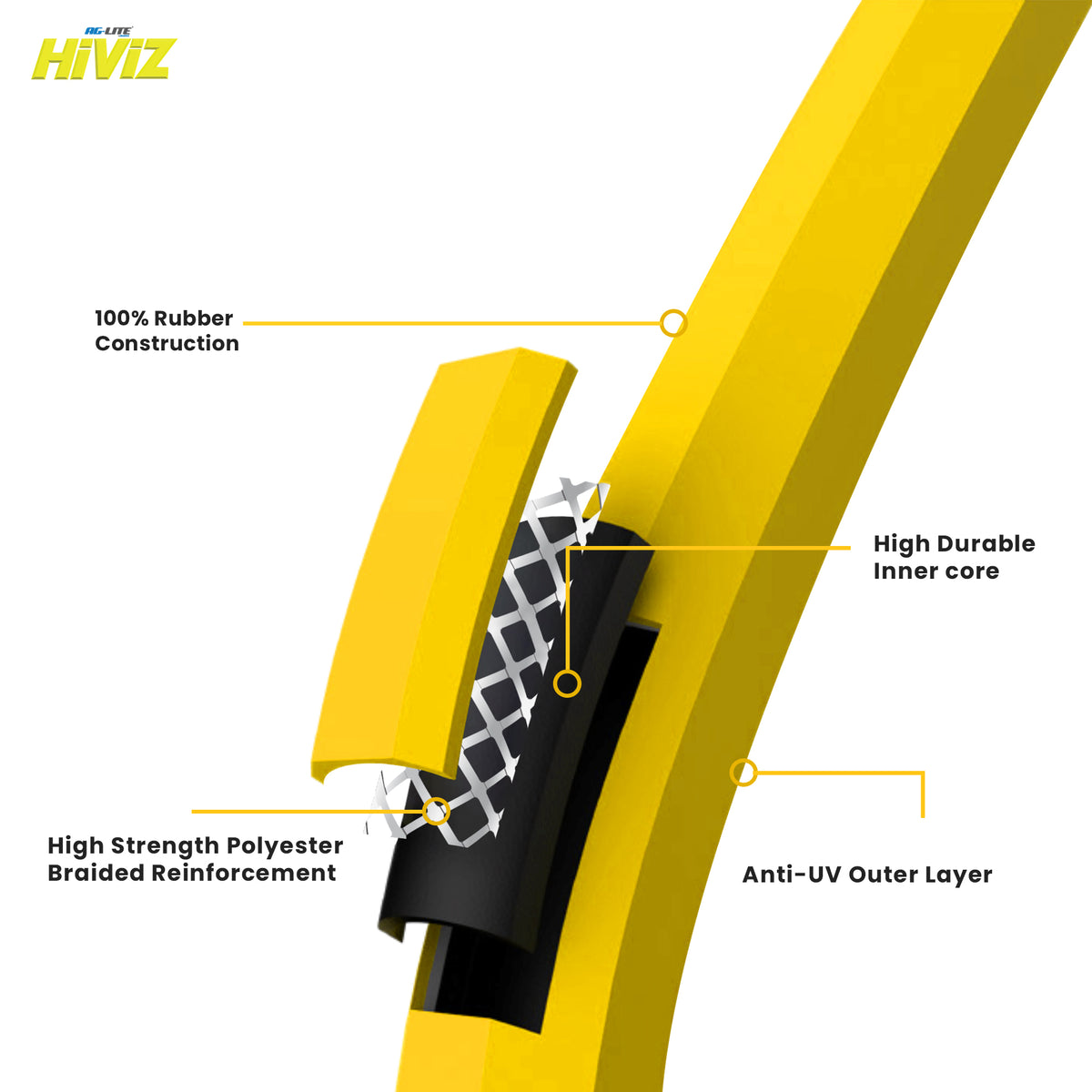 AG-Lite Hiviz Water Hose 3/4" 100' | Heavy-Duty, High-Visibility, Kink-Resistant
