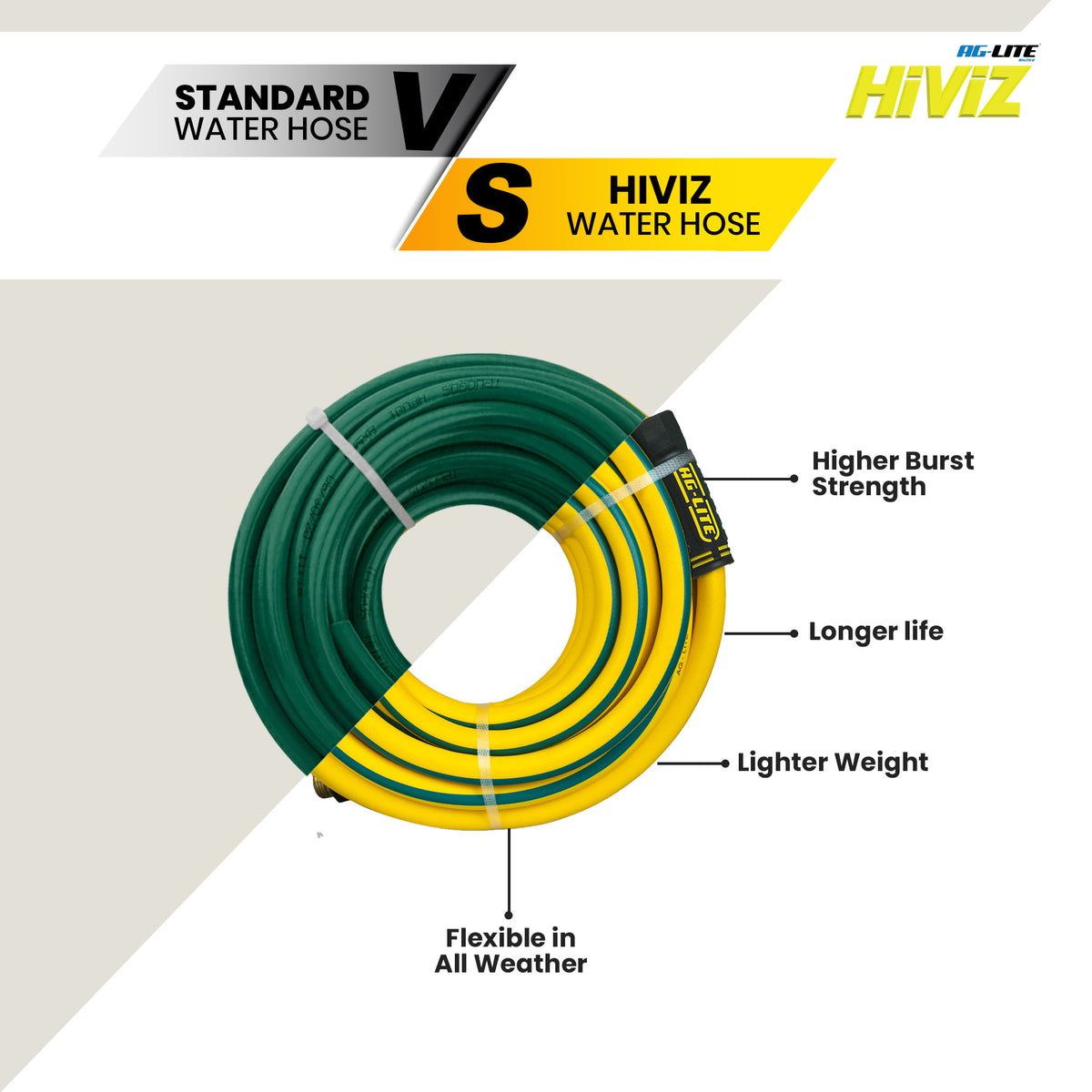 Tuyau d'arrosage hybride AG-Lite 3/4" X 100'-Jaune-Hiviz