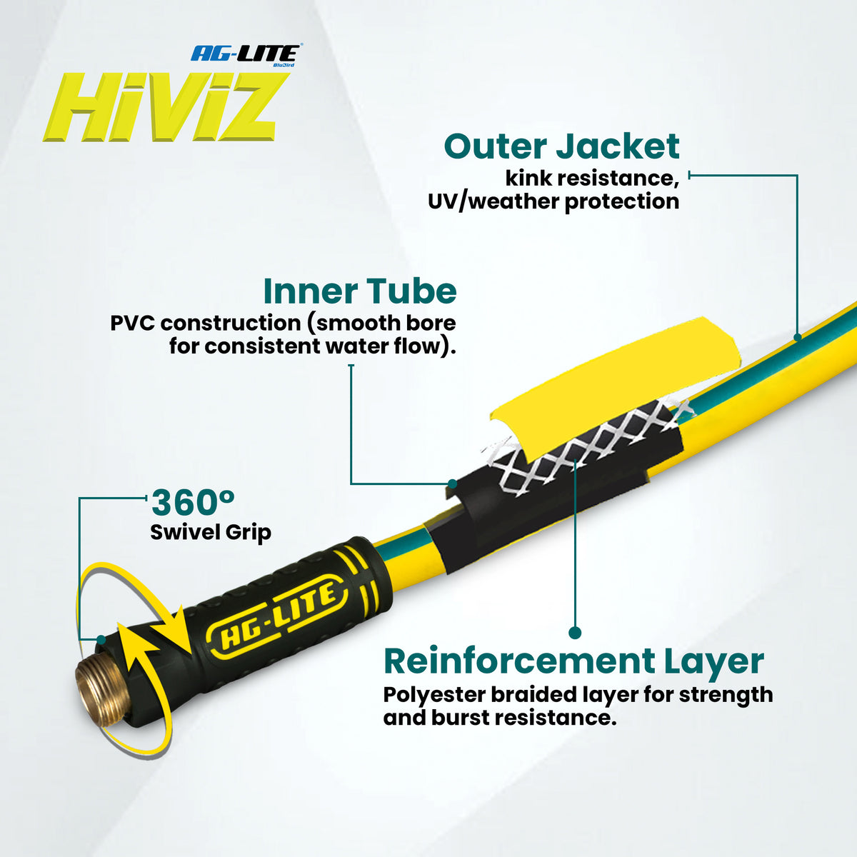 AG-Lite Hybrid Water Hose 5/8" X 6'-Yellow-Hiviz