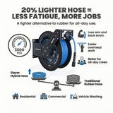 Blu Shield The Slayer Hybrid Pressure Washing Hose Reel 1/4" X 100'-Blue
