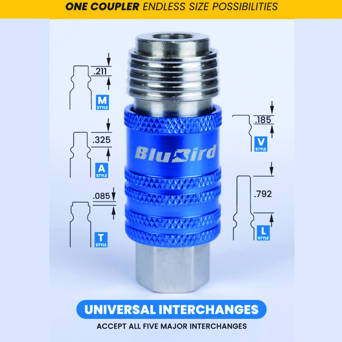 Ultimate Pneumatic Work Kit — Air Reel, 5-in-1 Coupler & Power Gun