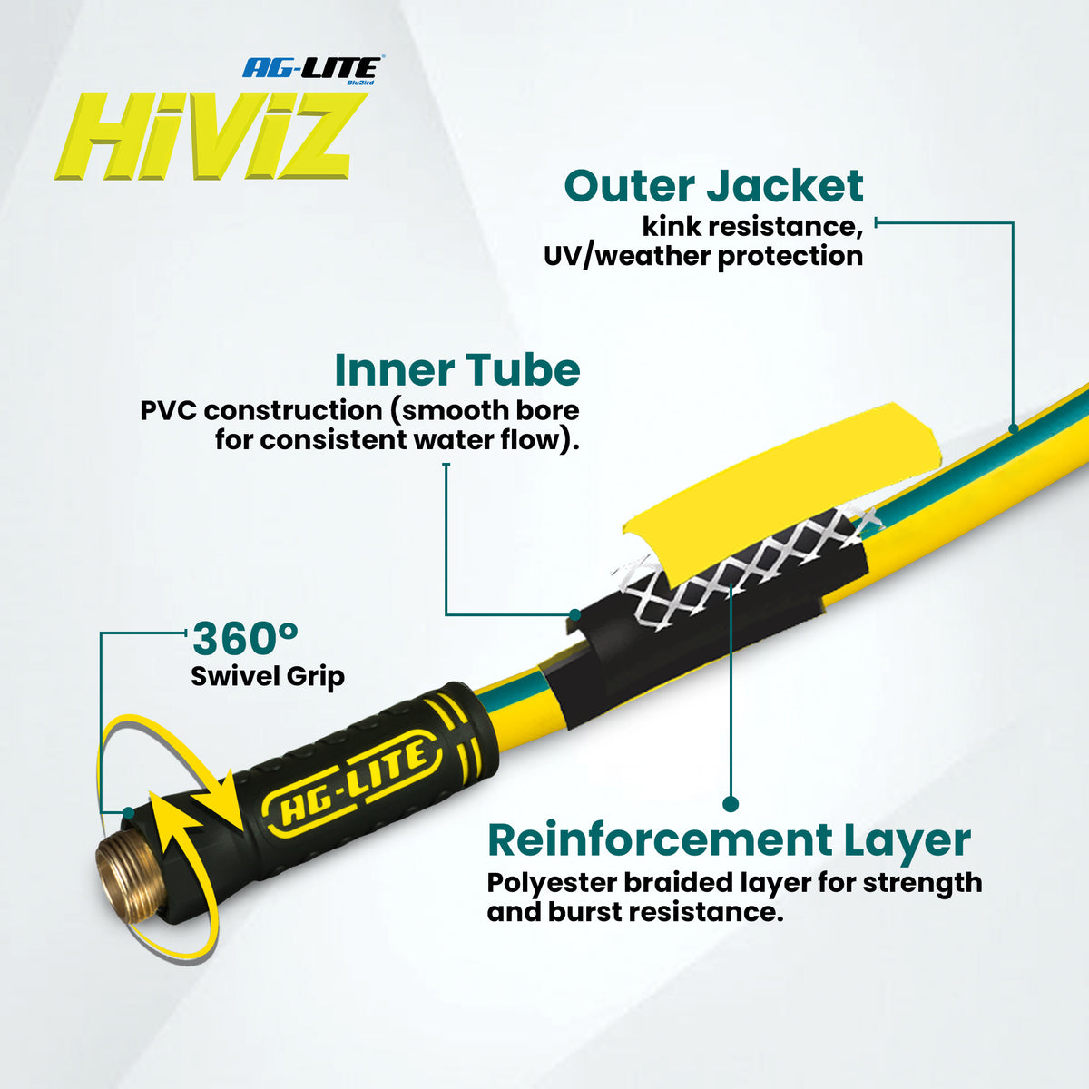 AG-Lite Hybrid Water Hose 5/8" X 100'-Yellow-Hiviz