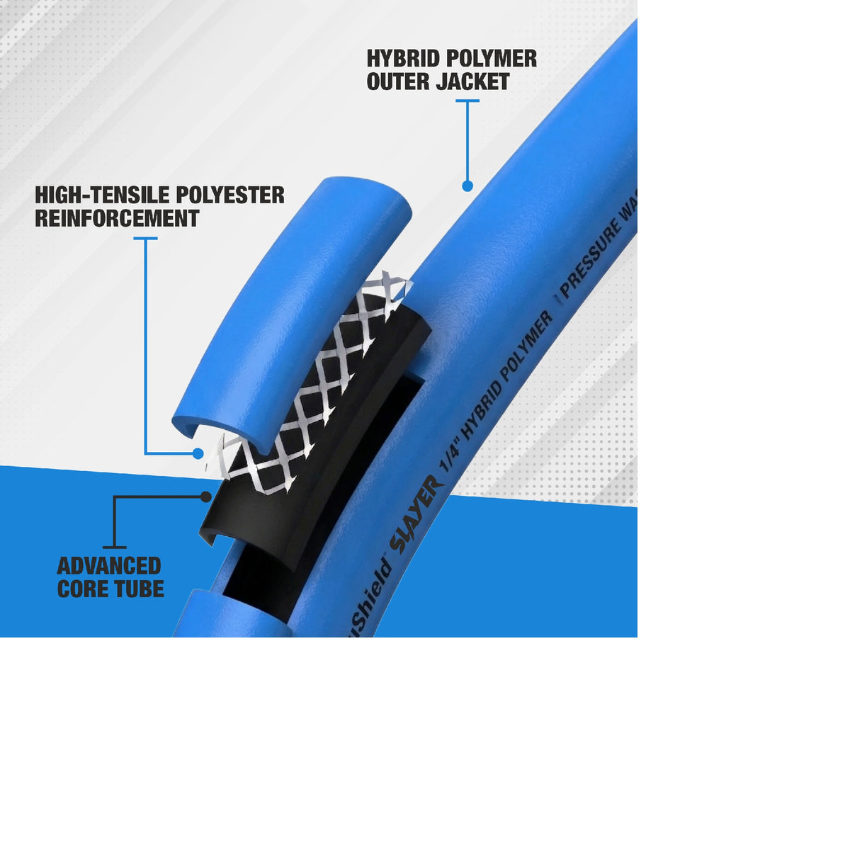 Blu Shield The Slayer Hybrid Pressure Washing Hose 1/4" X 100'-Blue