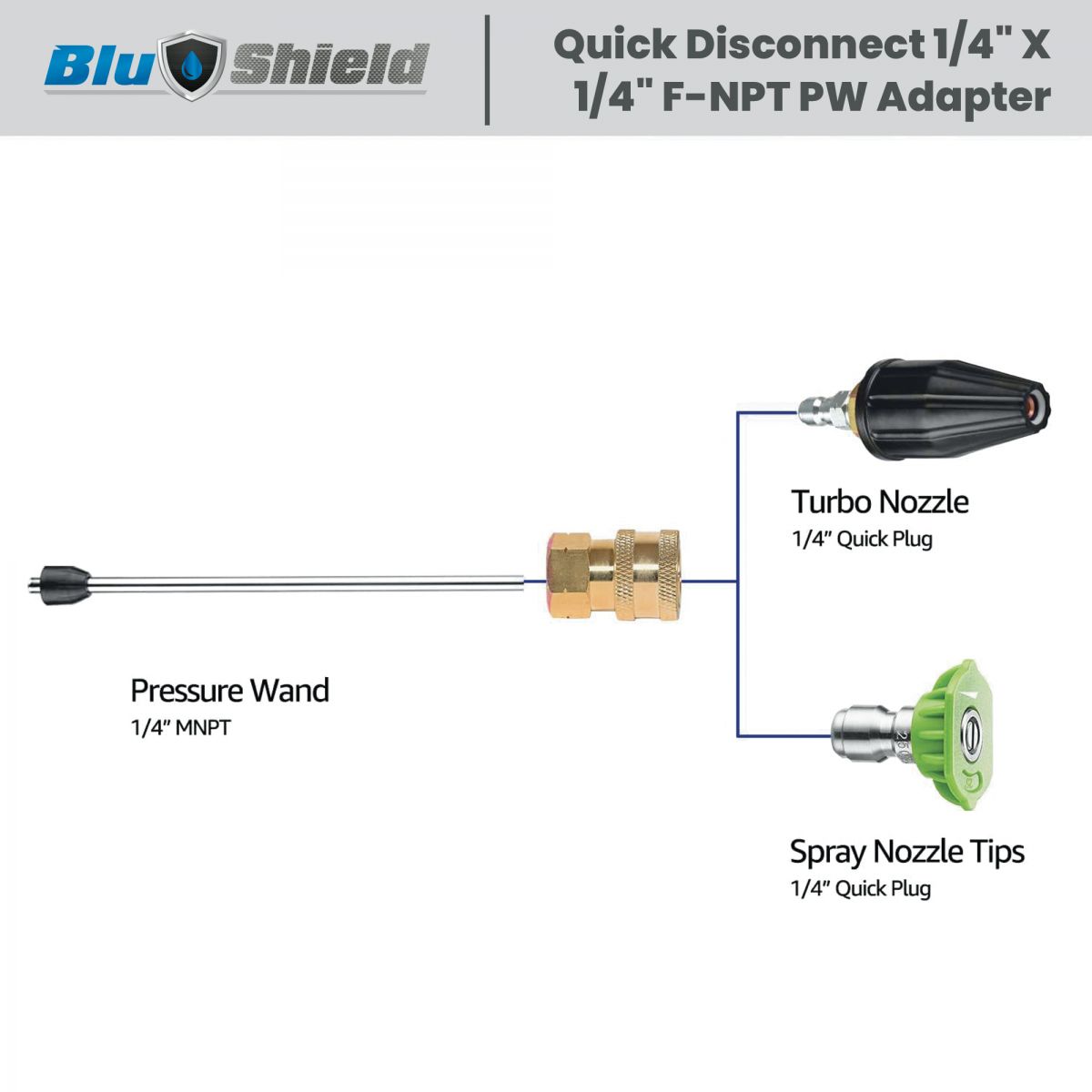 3/8 In Quick-Disconnect Socket X 3/8 In FPT Pressure Washer Adapter