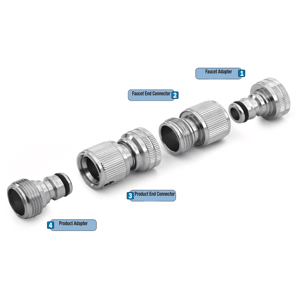 3/4" Male Quick-Connect Coupler