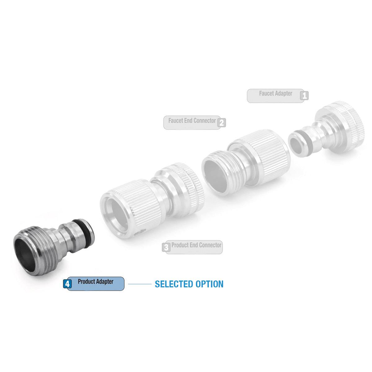 3/4" Male GHT Universal Connect Plug